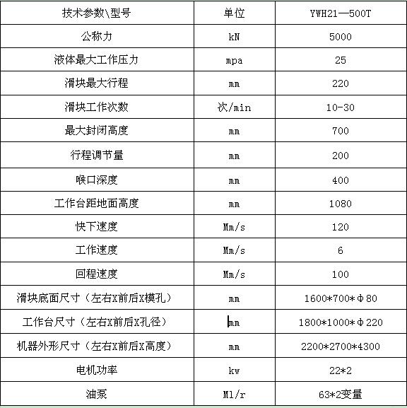 500噸液壓沖床技術參數